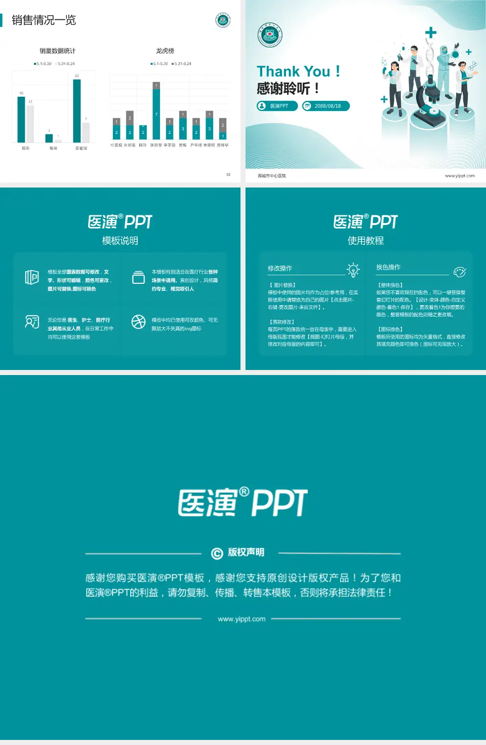 海城市中心医院品管圈PDCA演示专用PPT模板4:3格式幻灯片预览图7