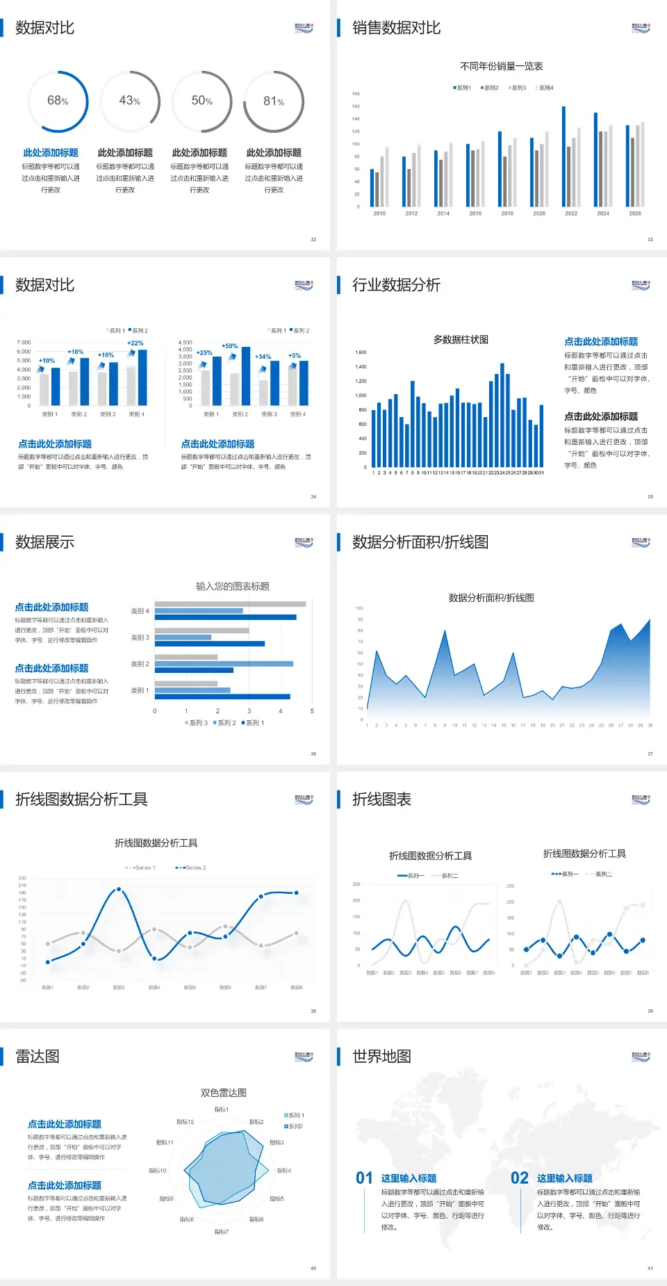 大连市妇女儿童医疗中心(集团)春柳妇产院区会议与研讨会PPT模板4:3格式幻灯片预览图5