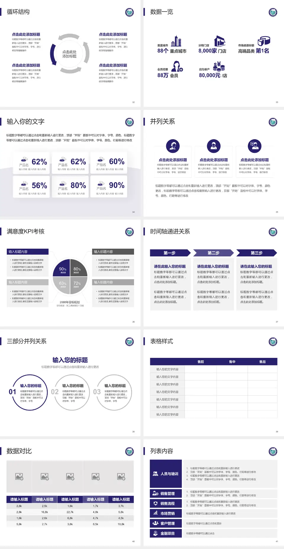 沈阳市肛肠医院患者教育与指导PPT模板4:3格式幻灯片预览图5