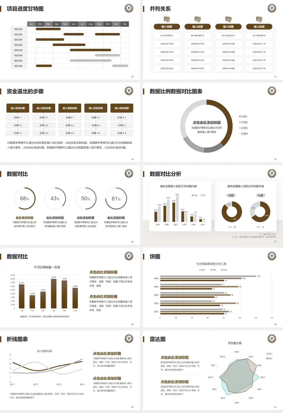 营口市中西医结合医院项目申请与汇报PPT模板16:9格式幻灯片预览图5