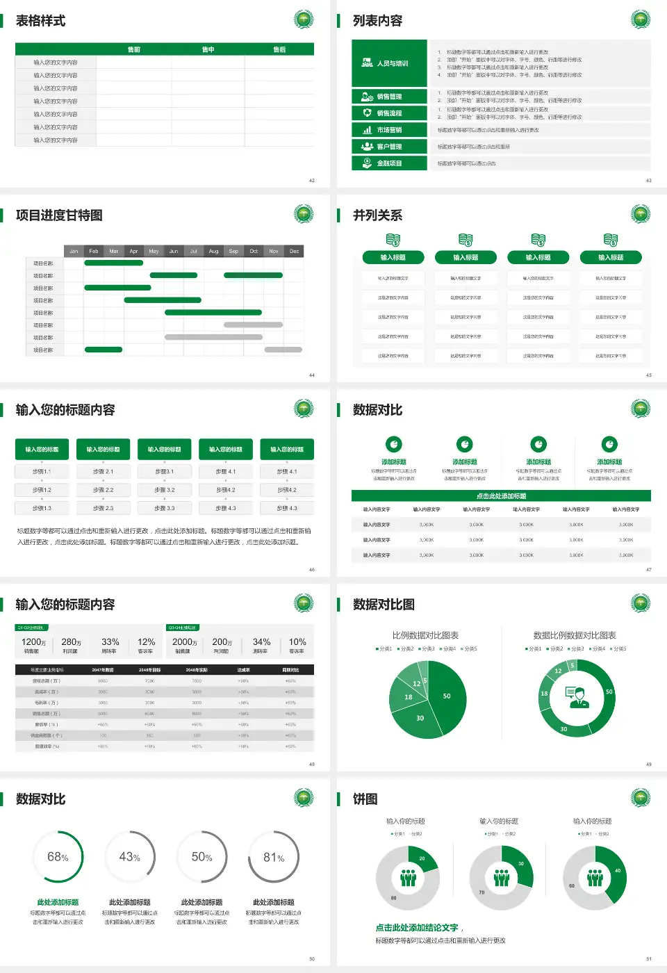 本钢总医院医疗行业比赛专用PPT模板16:9格式幻灯片预览图6