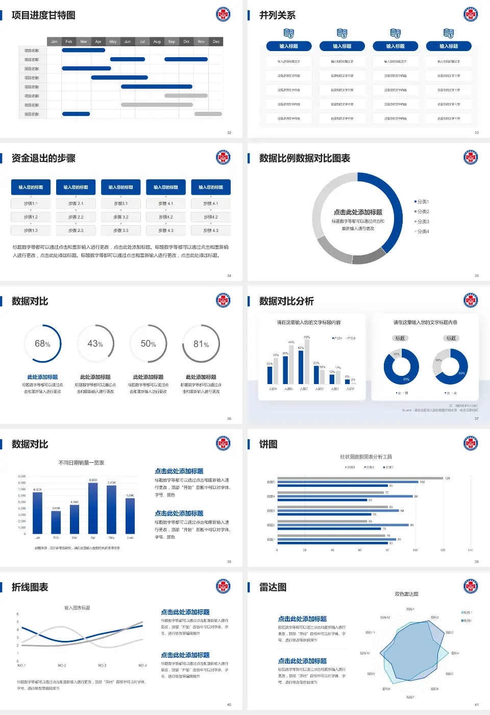 大连市友谊医院项目申请与汇报PPT模板16:9格式幻灯片预览图5
