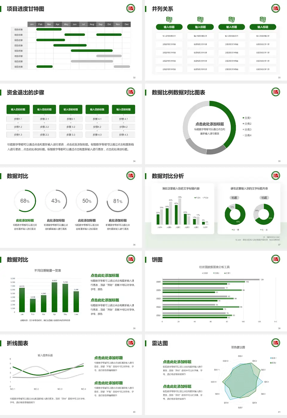 大连市金州区第一人民医院项目申请与汇报PPT模板16:9格式幻灯片预览图5