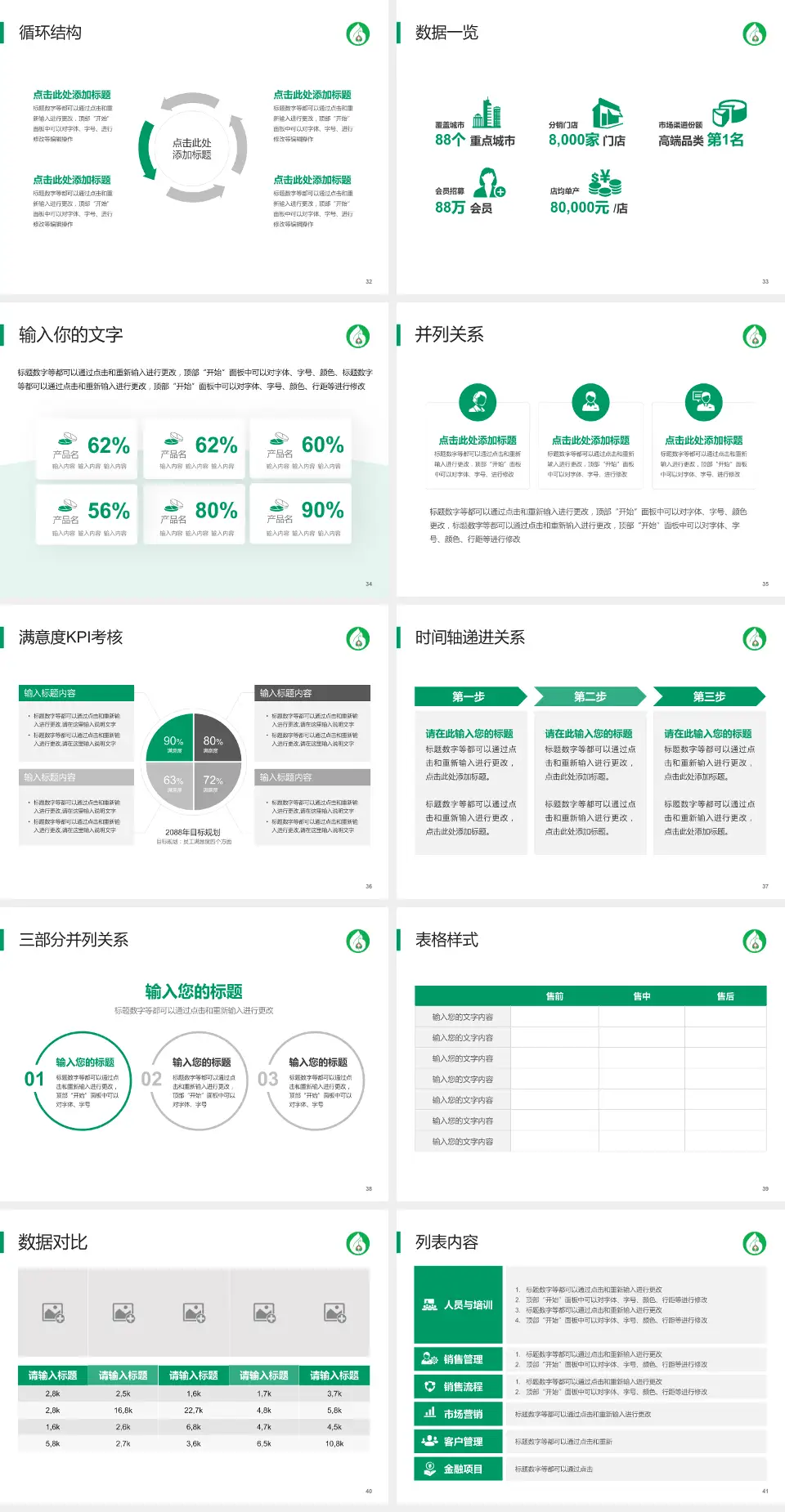 抚顺市中心医院患者教育与指导PPT模板4:3格式幻灯片预览图5