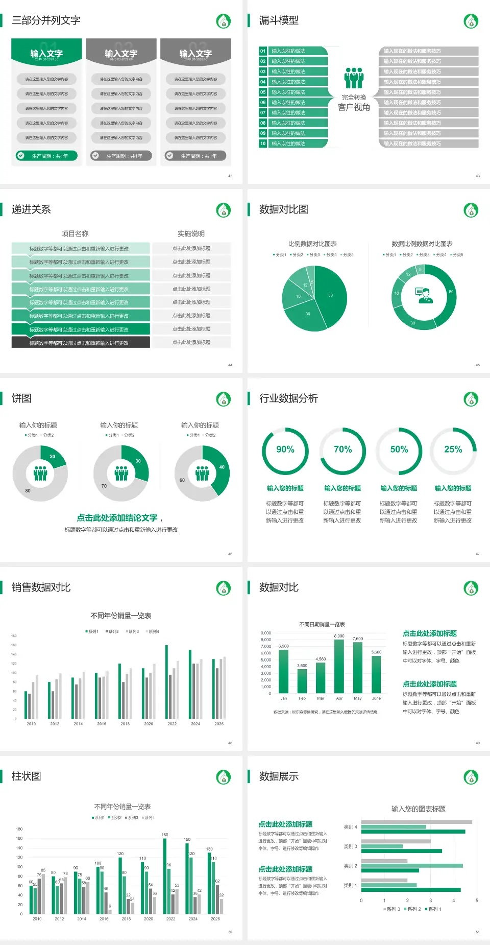 抚顺市中心医院患者教育与指导PPT模板4:3格式幻灯片预览图6