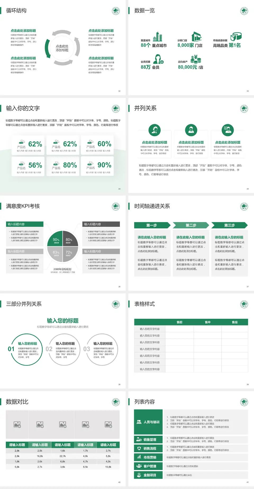 北京华信医院患者教育与指导PPT模板4:3格式幻灯片预览图5