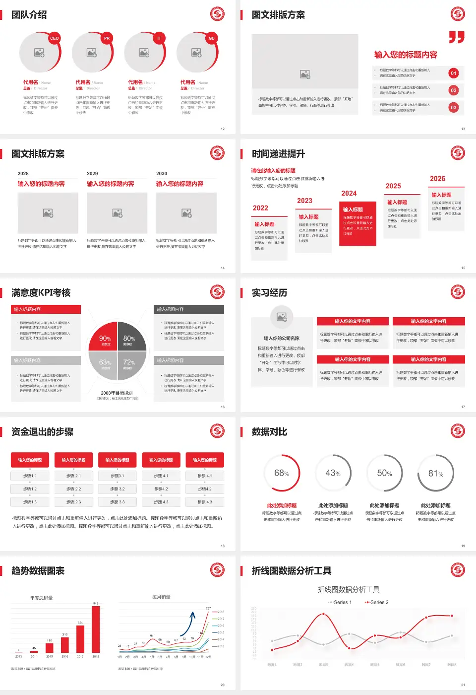 沈阳医学院附属中心医院培训与教育PPT模板16:9格式幻灯片预览图3