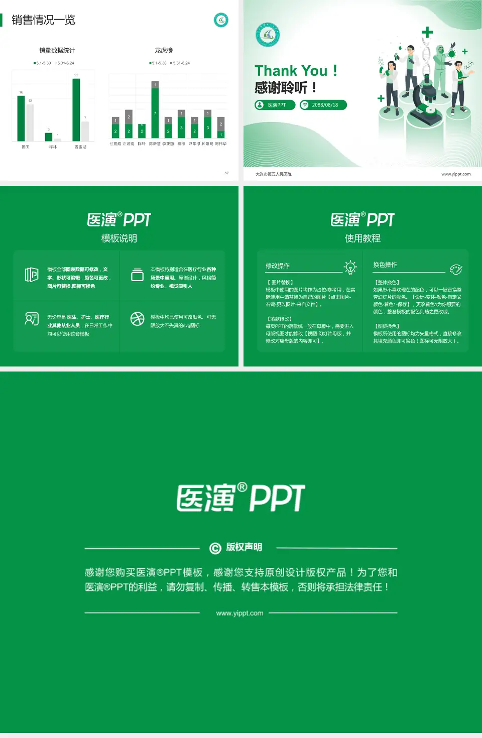 大连市第五人民医院品管圈PDCA演示专用PPT模板4:3格式幻灯片预览图7