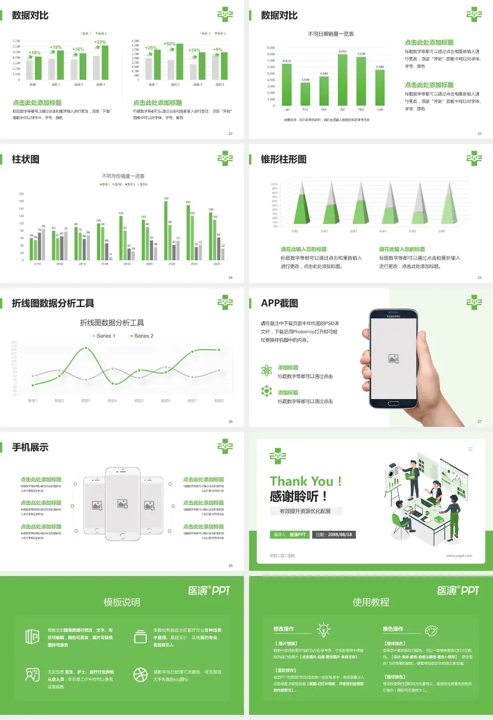 沈阳二四二医院财务与预算报告PPT模板16:9格式幻灯片预览图4