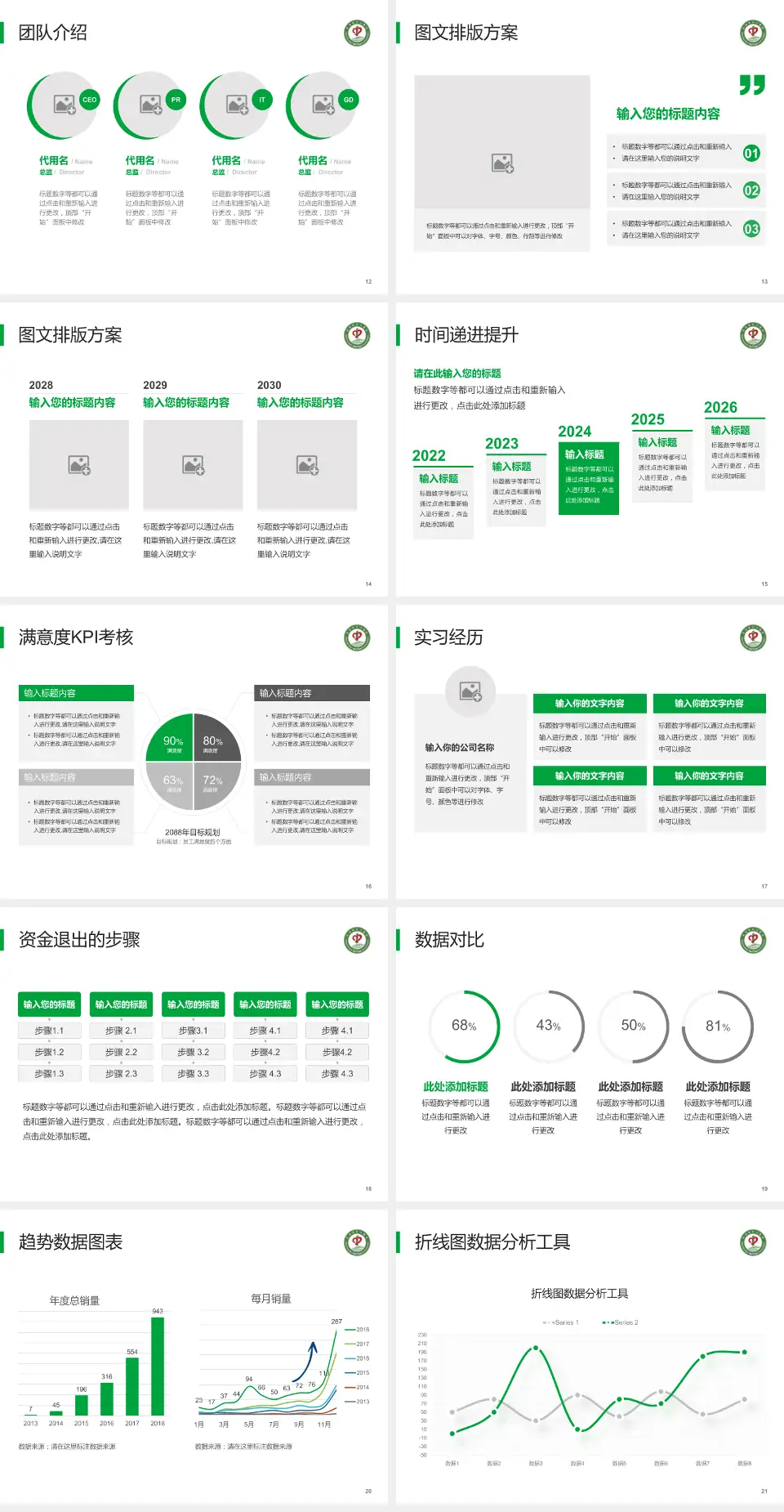 大连市中心医院培训与教育PPT模板4:3格式幻灯片预览图3