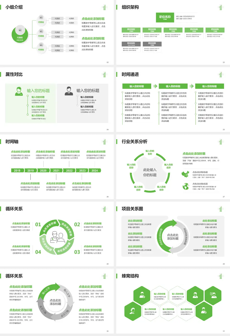 沈阳市第一人民医院品管圈PDCA演示专用PPT模板16:9格式幻灯片预览图4