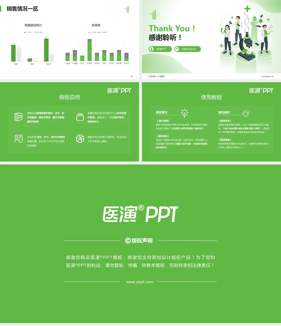沈阳市第一人民医院品管圈PDCA演示专用PPT模板16:9格式幻灯片预览图7