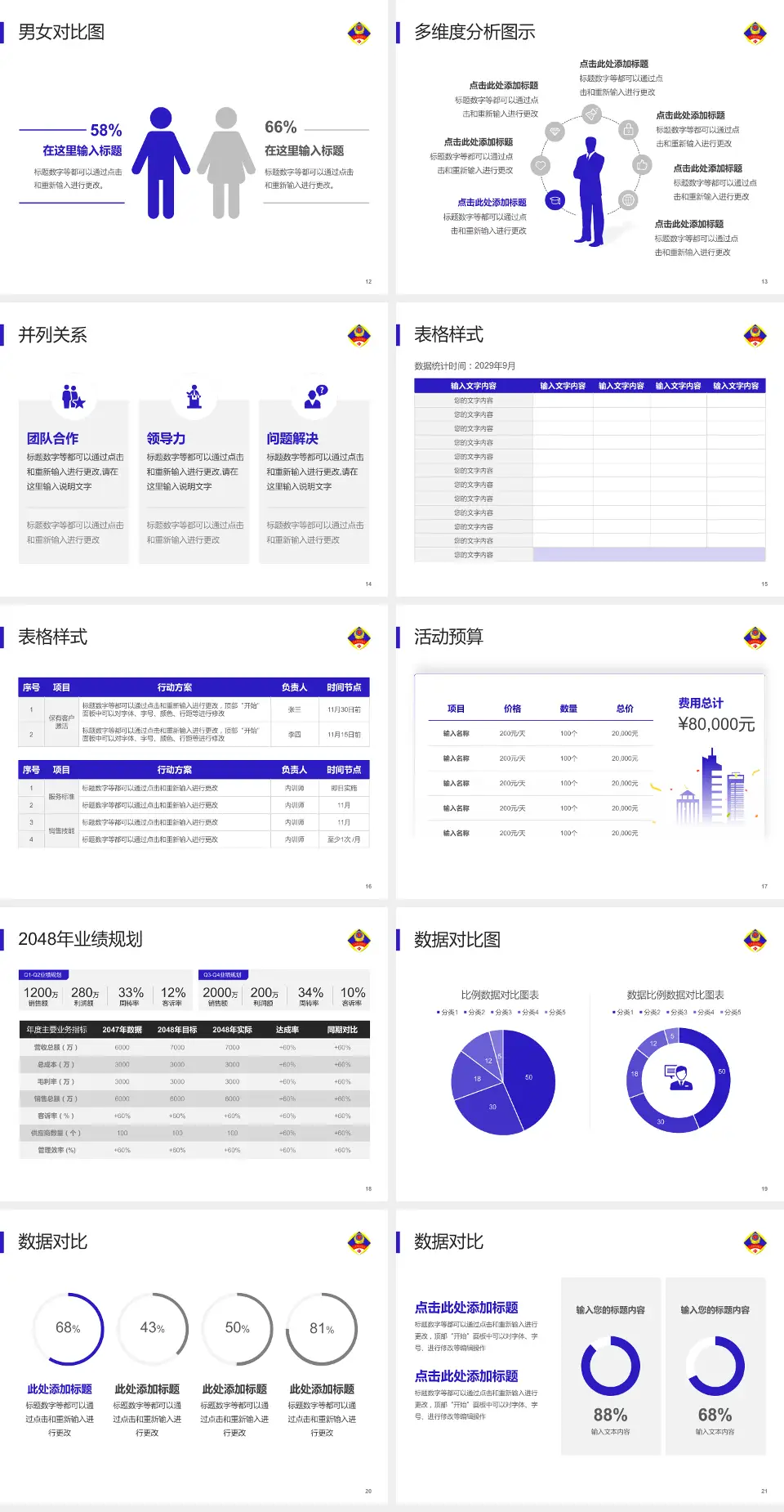 北京军区总医院分院财务与预算报告PPT模板4:3格式幻灯片预览图3