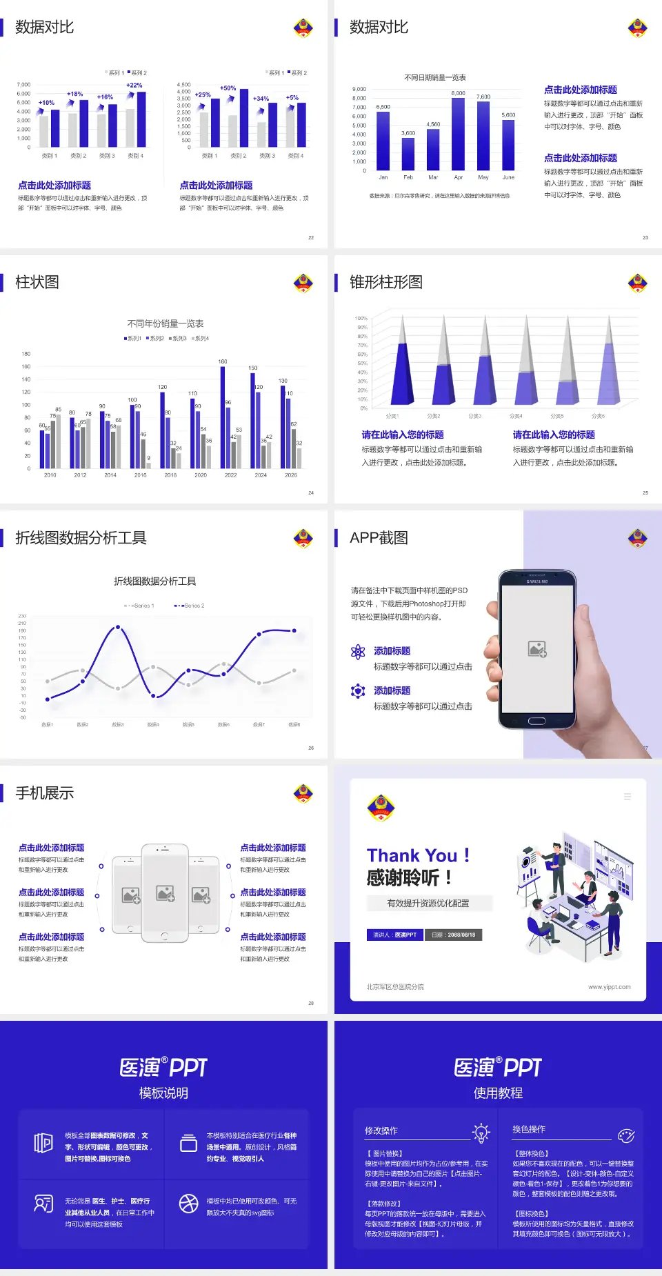 北京军区总医院分院财务与预算报告PPT模板4:3格式幻灯片预览图4
