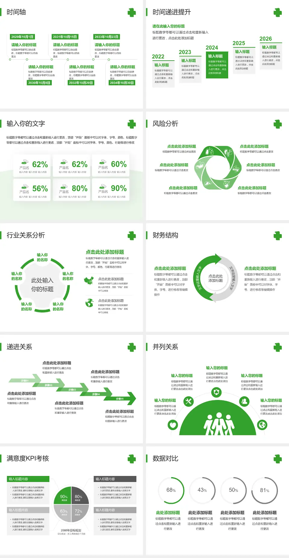 中国医科大学附属第一医院病例分享与讨论PPT模板4:3格式幻灯片预览图3