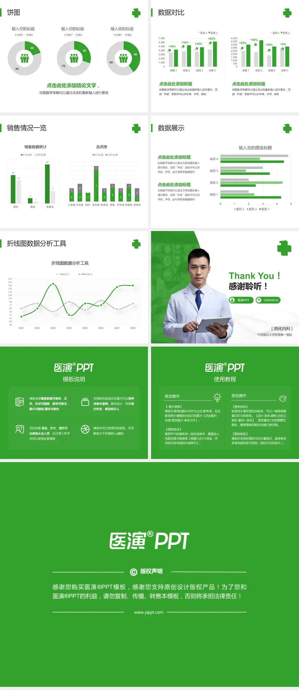 中国医科大学附属第一医院病例分享与讨论PPT模板4:3格式幻灯片预览图4