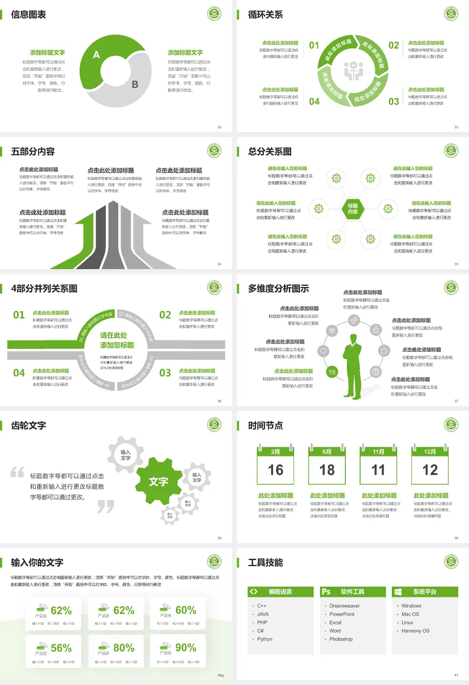 抚顺市中医院护理专业职业生涯规划PPT模板16:9格式幻灯片预览图5