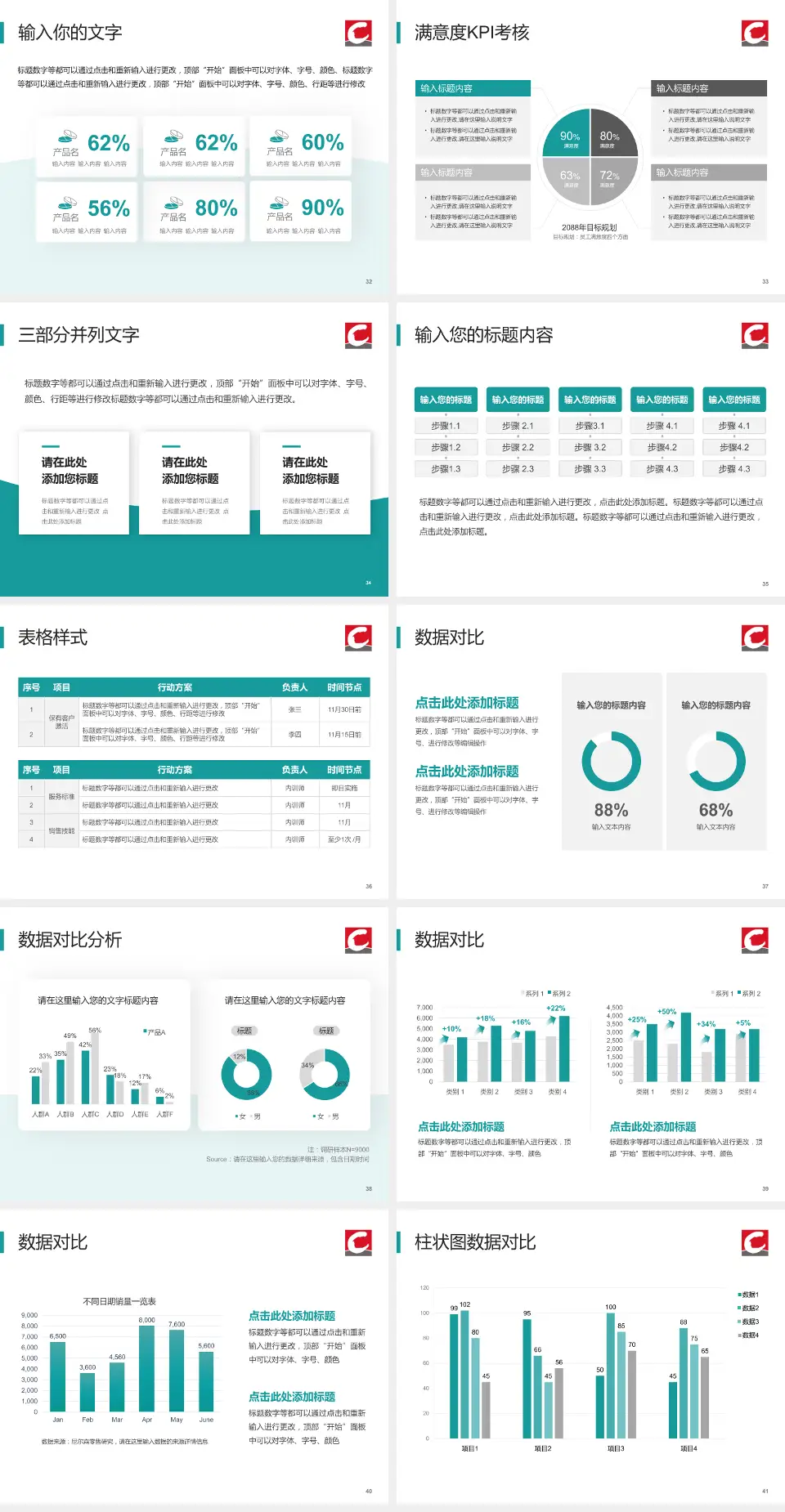 丹东市第一医院科研成果展示PPT模板4:3格式幻灯片预览图5
