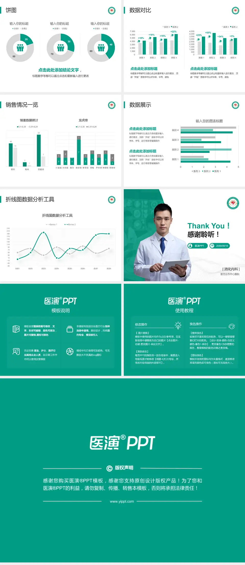 普兰店市中心医院病例分享与讨论PPT模板4:3格式幻灯片预览图4