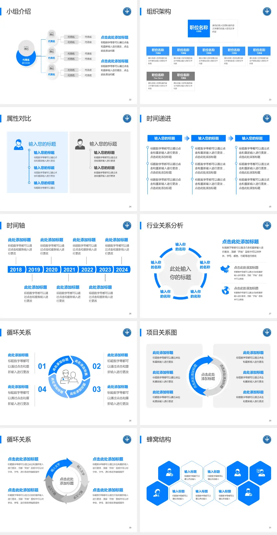 大连大学附属新华医院品管圈PDCA演示专用PPT模板4:3格式幻灯片预览图4
