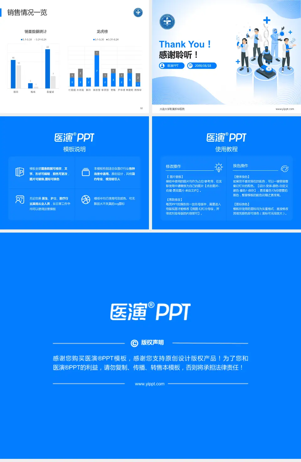 大连大学附属新华医院品管圈PDCA演示专用PPT模板4:3格式幻灯片预览图7