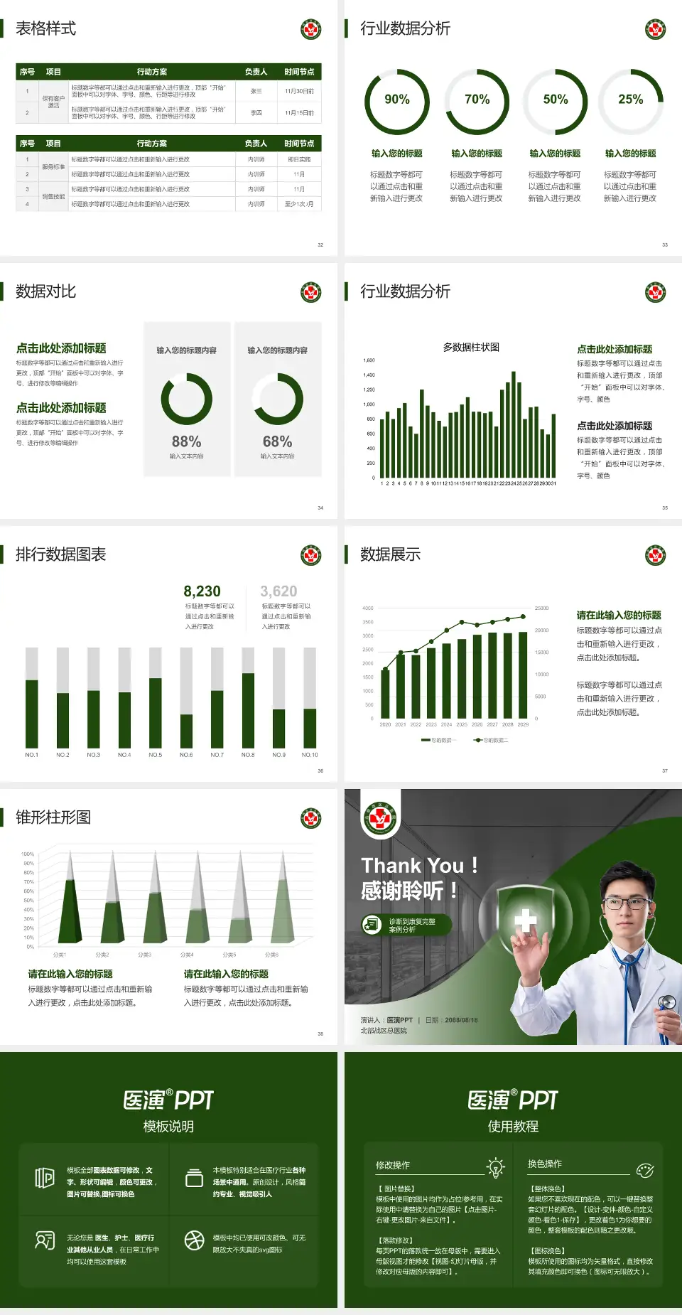 北部战区总医院医疗知识普及PPT模板4:3格式幻灯片预览图5