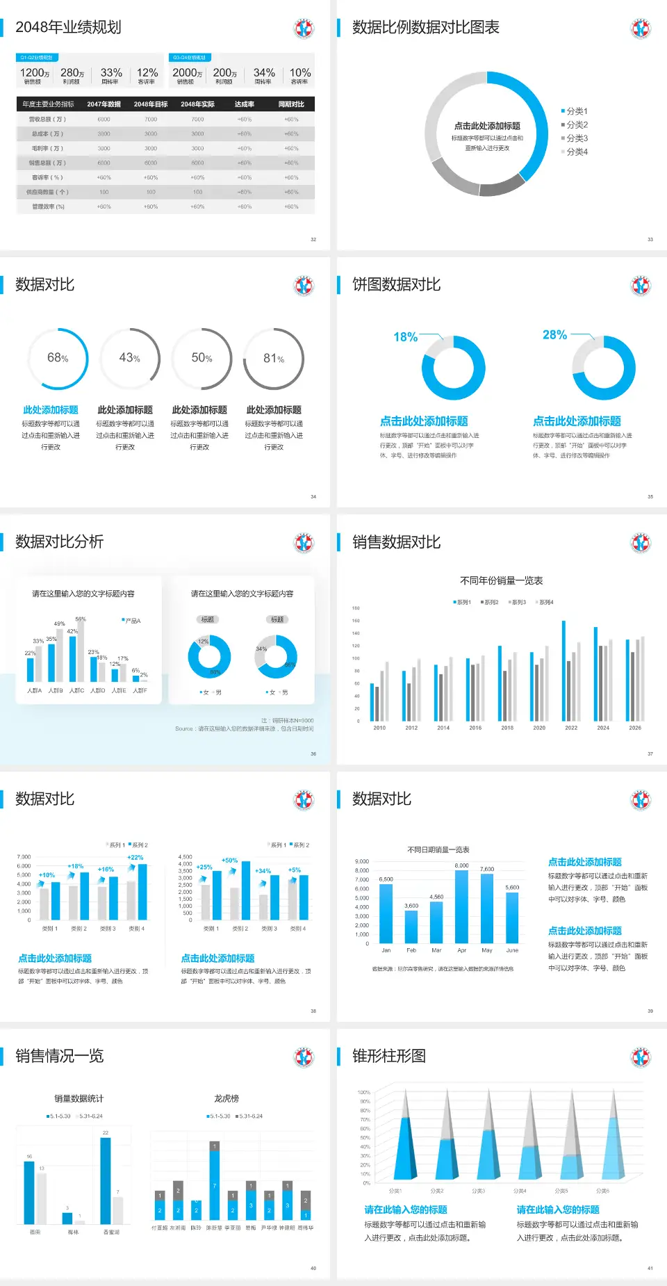 沈阳市妇婴医院科室介绍与推广PPT模板4:3格式幻灯片预览图5