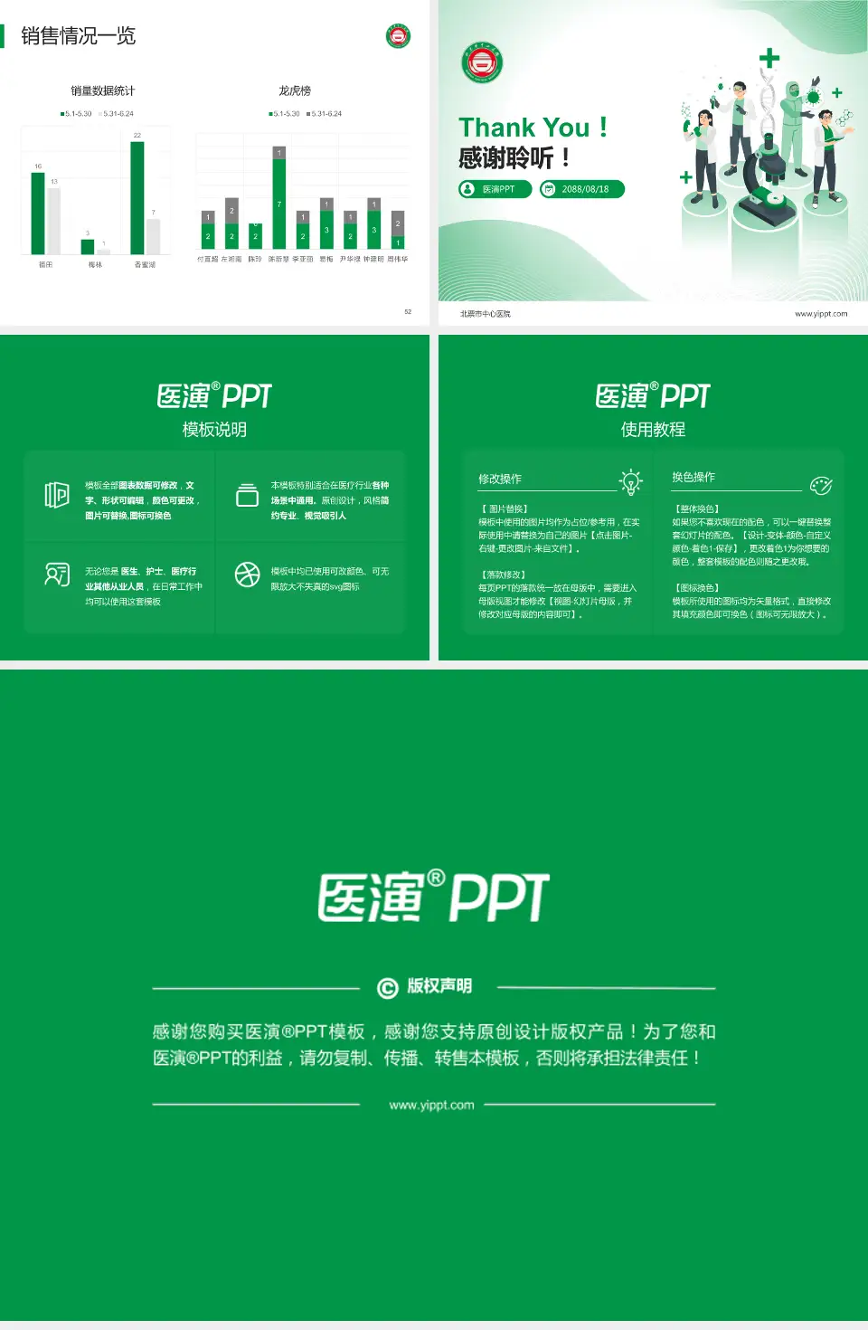 北票市中心医院品管圈PDCA演示专用PPT模板4:3格式幻灯片预览图7