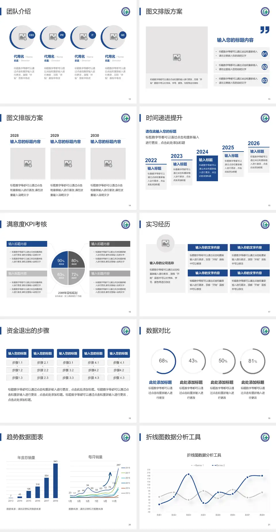 沈阳市第五人民医院培训与教育PPT模板4:3格式幻灯片预览图3