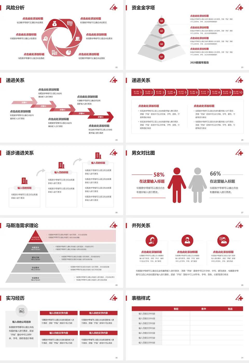 沈阳市第四人民医院项目申请与汇报PPT模板16:9格式幻灯片预览图4