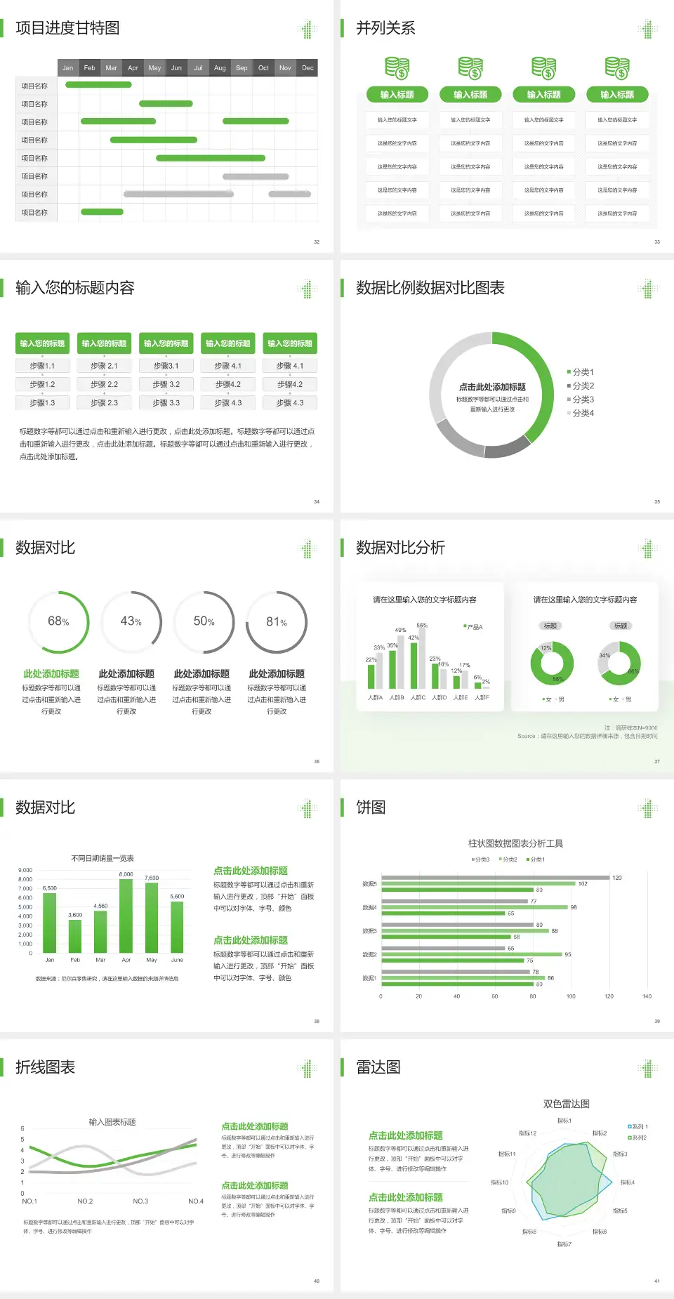 沈阳市第一人民医院项目申请与汇报PPT模板4:3格式幻灯片预览图5