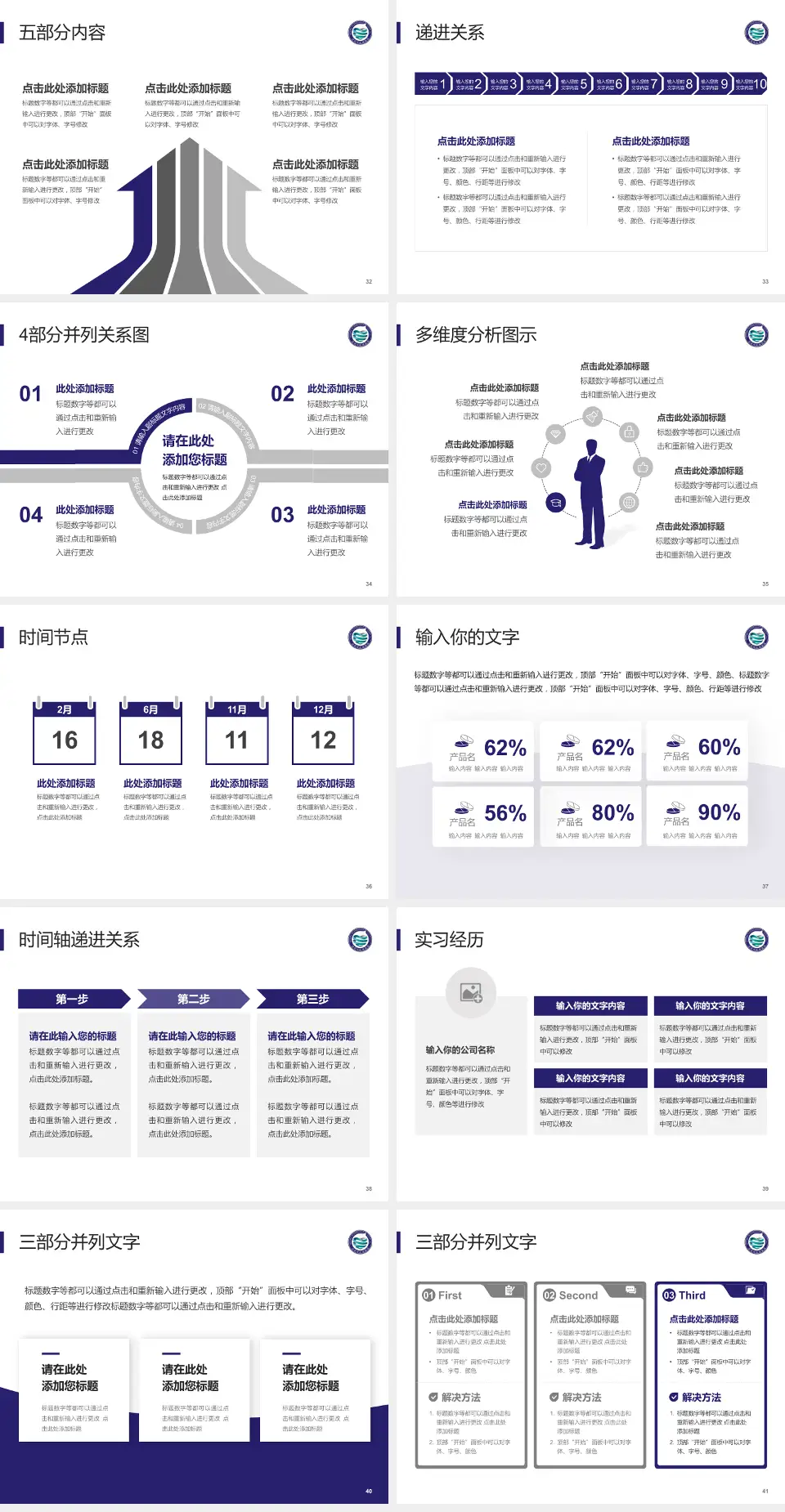 沈阳市肛肠医院品管圈PDCA演示专用PPT模板4:3格式幻灯片预览图5