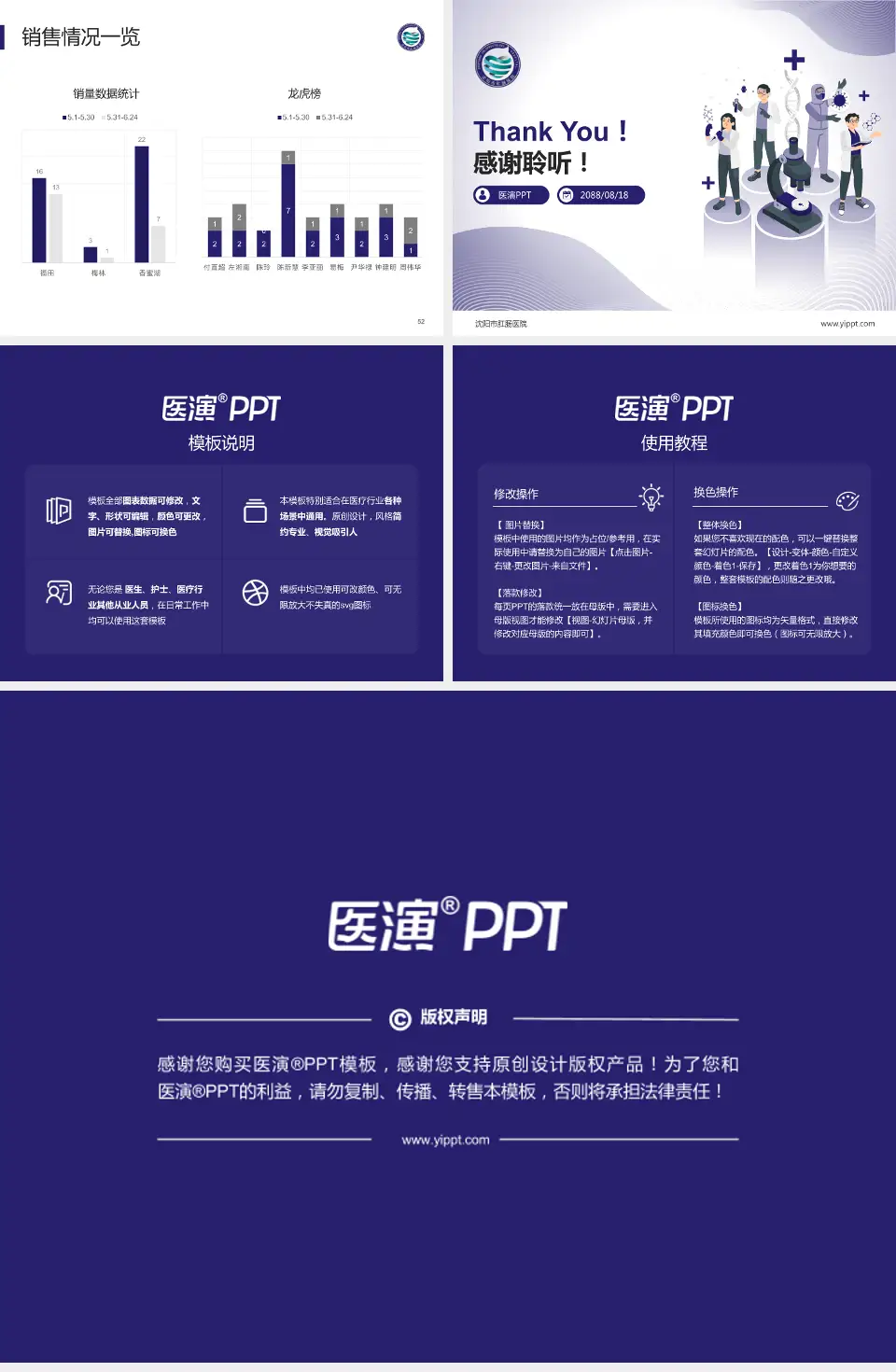 沈阳市肛肠医院品管圈PDCA演示专用PPT模板4:3格式幻灯片预览图7