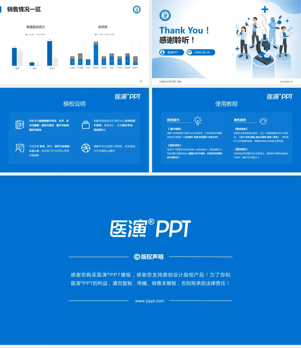 大连医科大学附属第二医院品管圈PDCA演示专用PPT模板16:9格式幻灯片预览图7