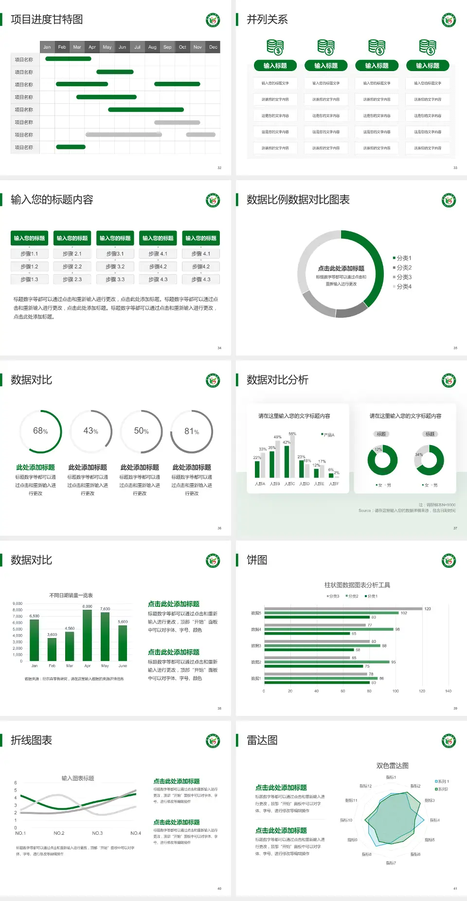 新民市人民医院项目申请与汇报PPT模板4:3格式幻灯片预览图5