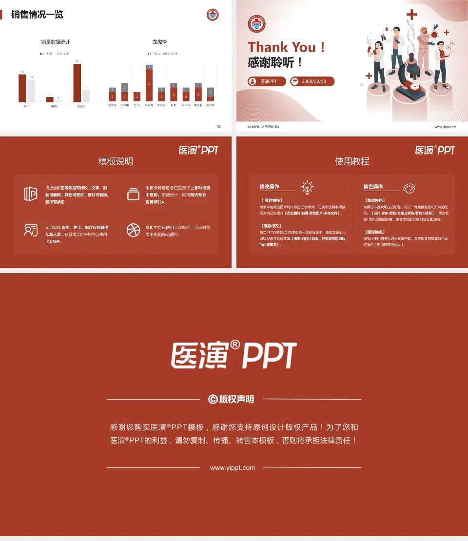 大连市第二人民医院分院品管圈PDCA演示专用PPT模板16:9格式幻灯片预览图7