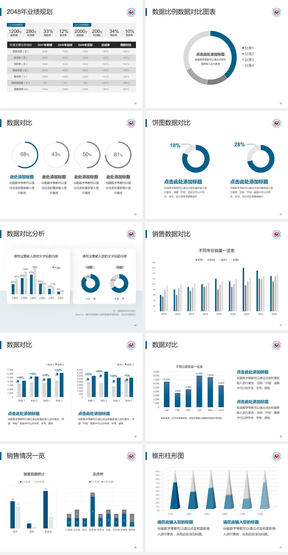 大连市第七人民医院科室介绍与推广PPT模板4:3格式幻灯片预览图5
