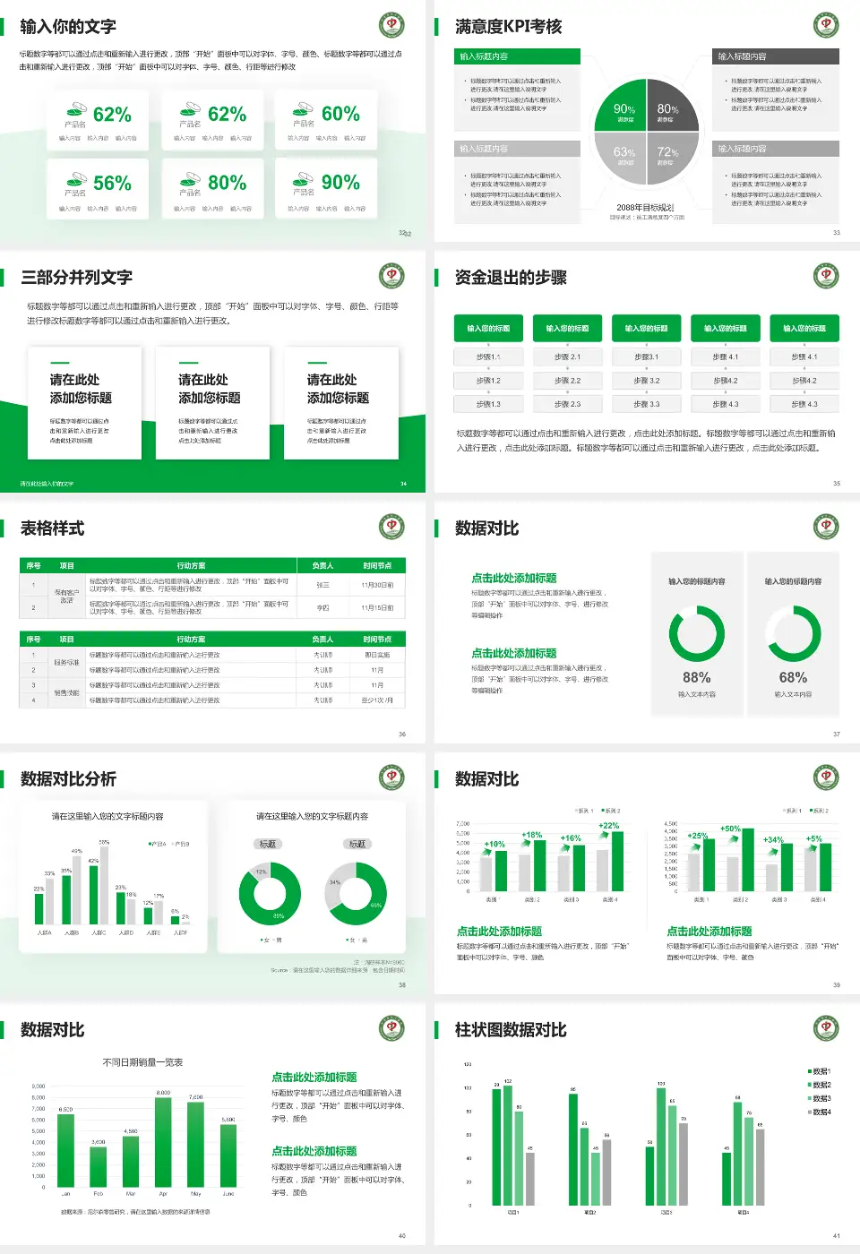 大连市中心医院科研成果展示PPT模板16:9格式幻灯片预览图5