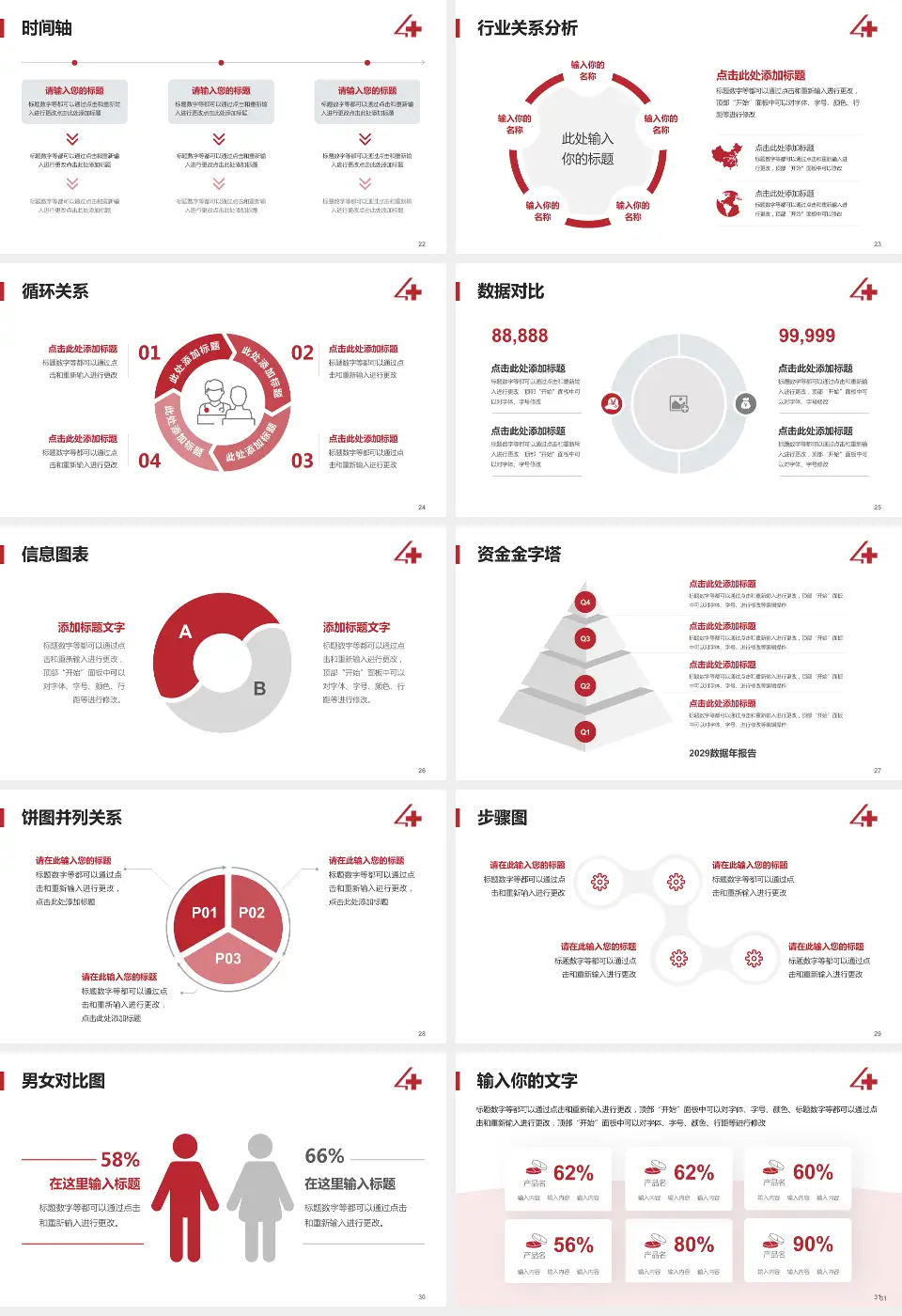 沈阳市第四人民医院医院管理报告PPT模板16:9格式幻灯片预览图4