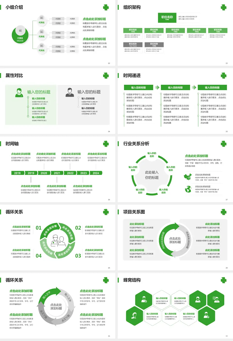 中国医科大学附属第一医院品管圈PDCA演示专用PPT模板16:9格式幻灯片预览图4