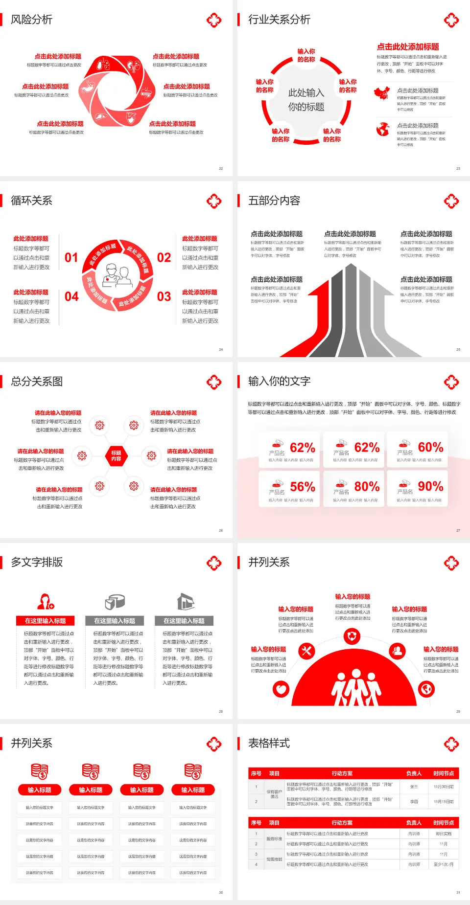 盘锦市第二人民医院科室介绍与推广PPT模板4:3格式幻灯片预览图4