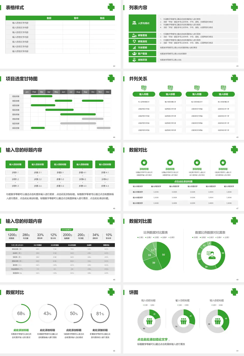 中国医科大学附属第一医院鞍山医院医疗行业比赛专用PPT模板16:9格式幻灯片预览图6