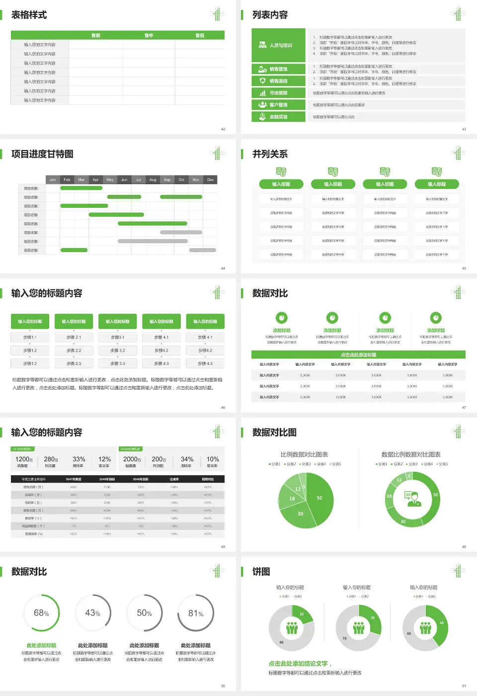 沈阳市第一人民医院医疗行业比赛专用PPT模板16:9格式幻灯片预览图6