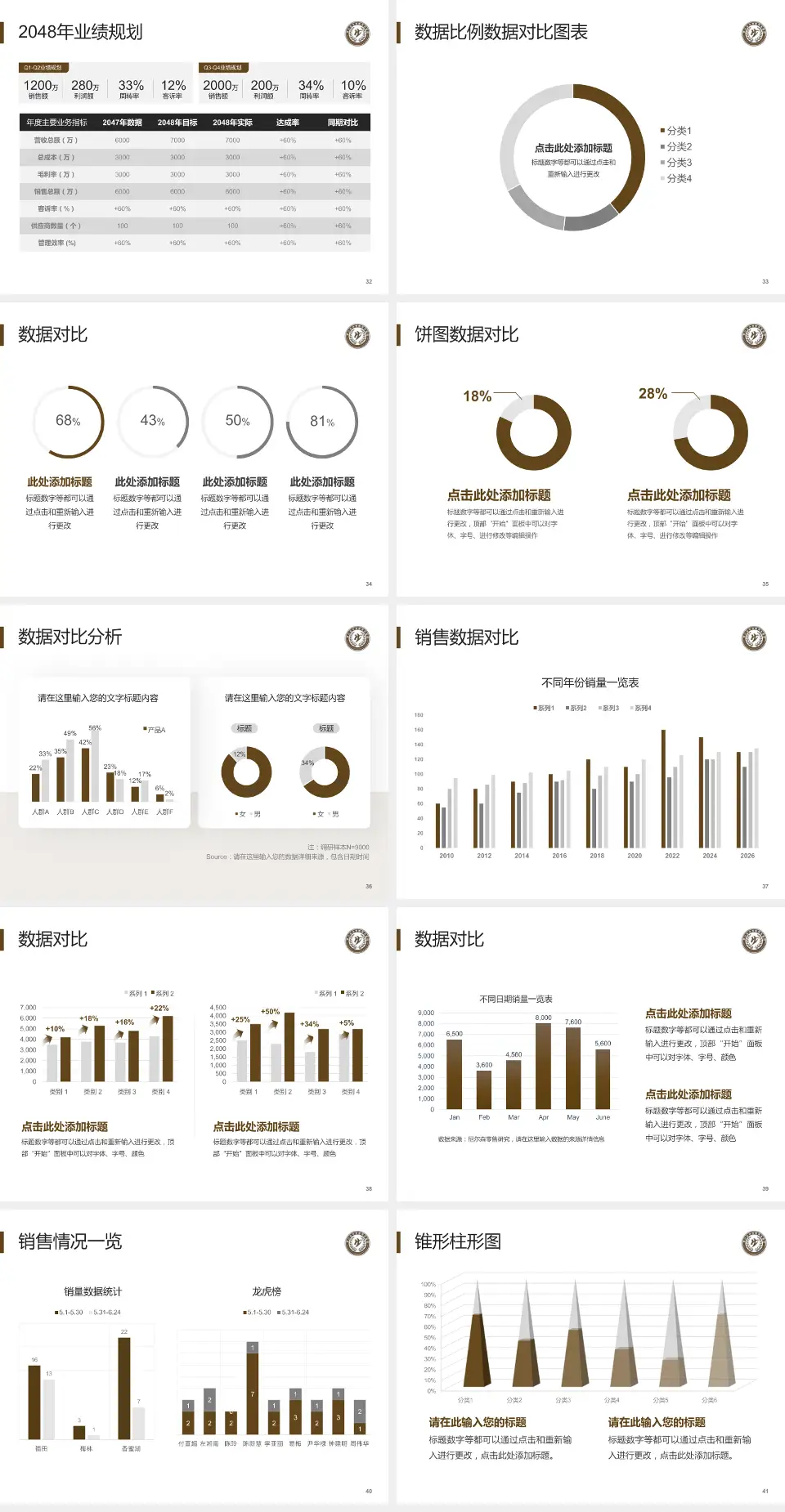 营口市中西医结合医院科室介绍与推广PPT模板4:3格式幻灯片预览图5