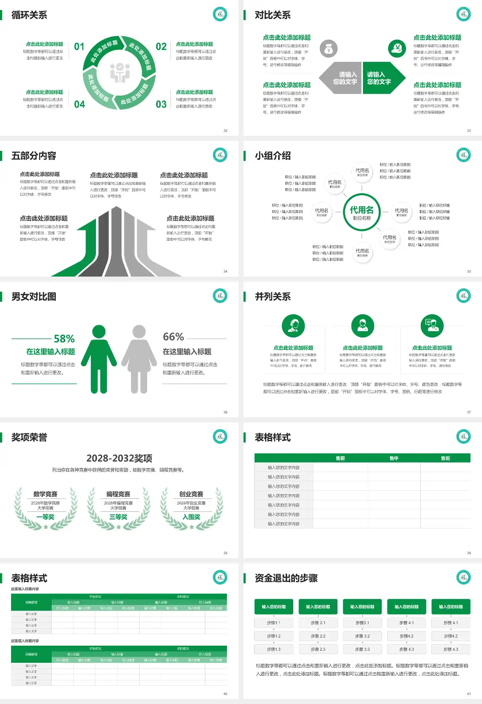 大连市第五人民医院医院简介/日常通用PPT模板16:9格式幻灯片预览图5