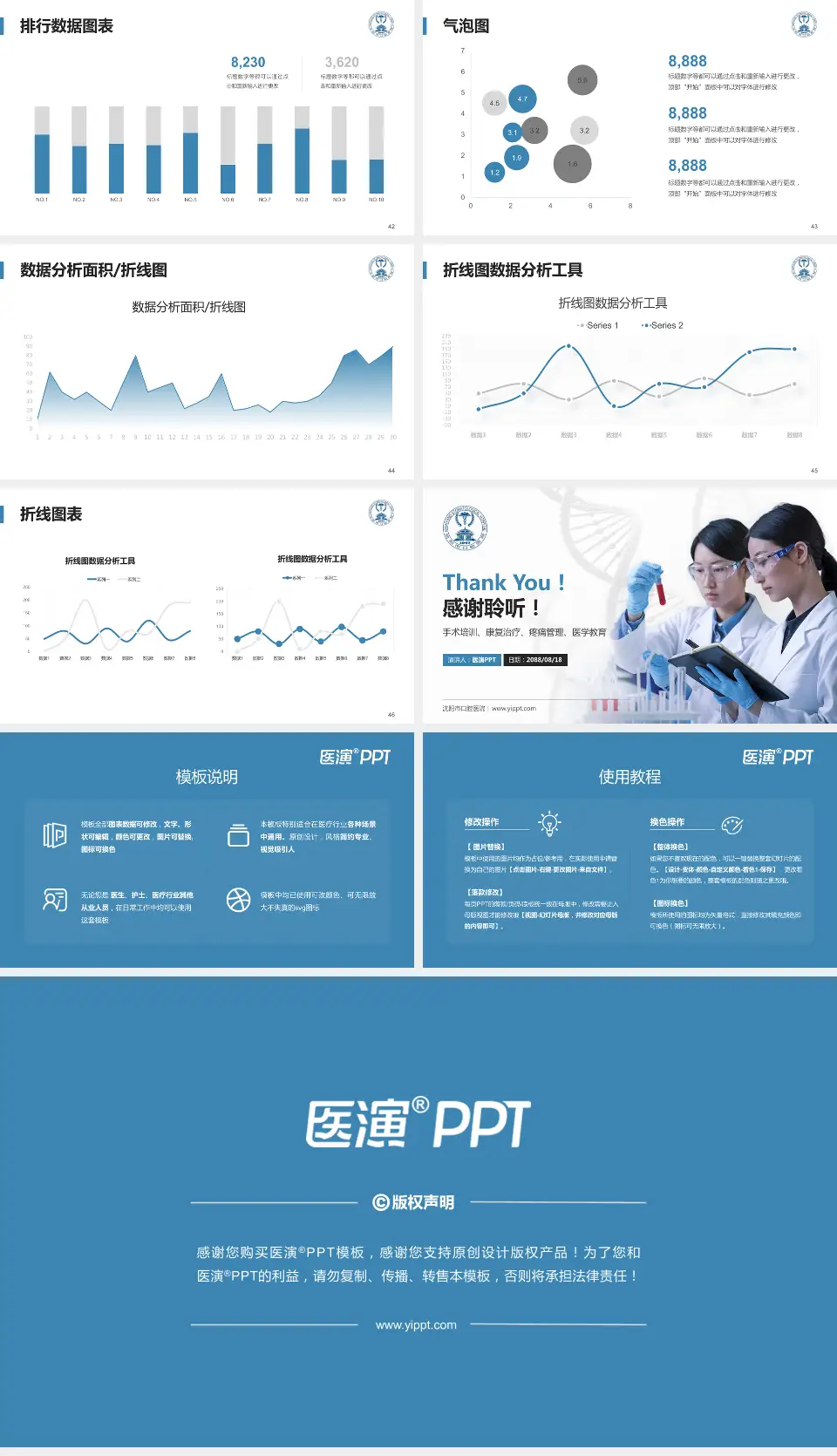 沈阳市口腔医院科研成果展示PPT模板16:9格式幻灯片预览图6