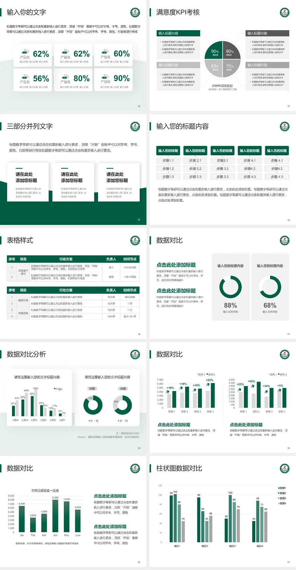 庄河市中心医院科研成果展示PPT模板4:3格式幻灯片预览图5