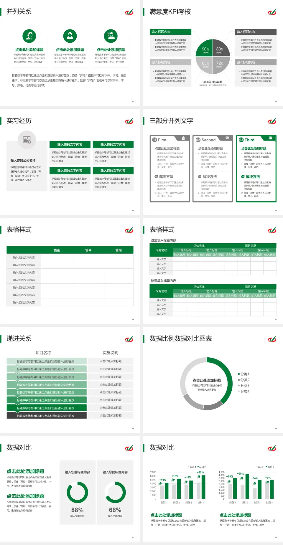 北票市中医院医院管理报告PPT模板4:3格式幻灯片预览图5