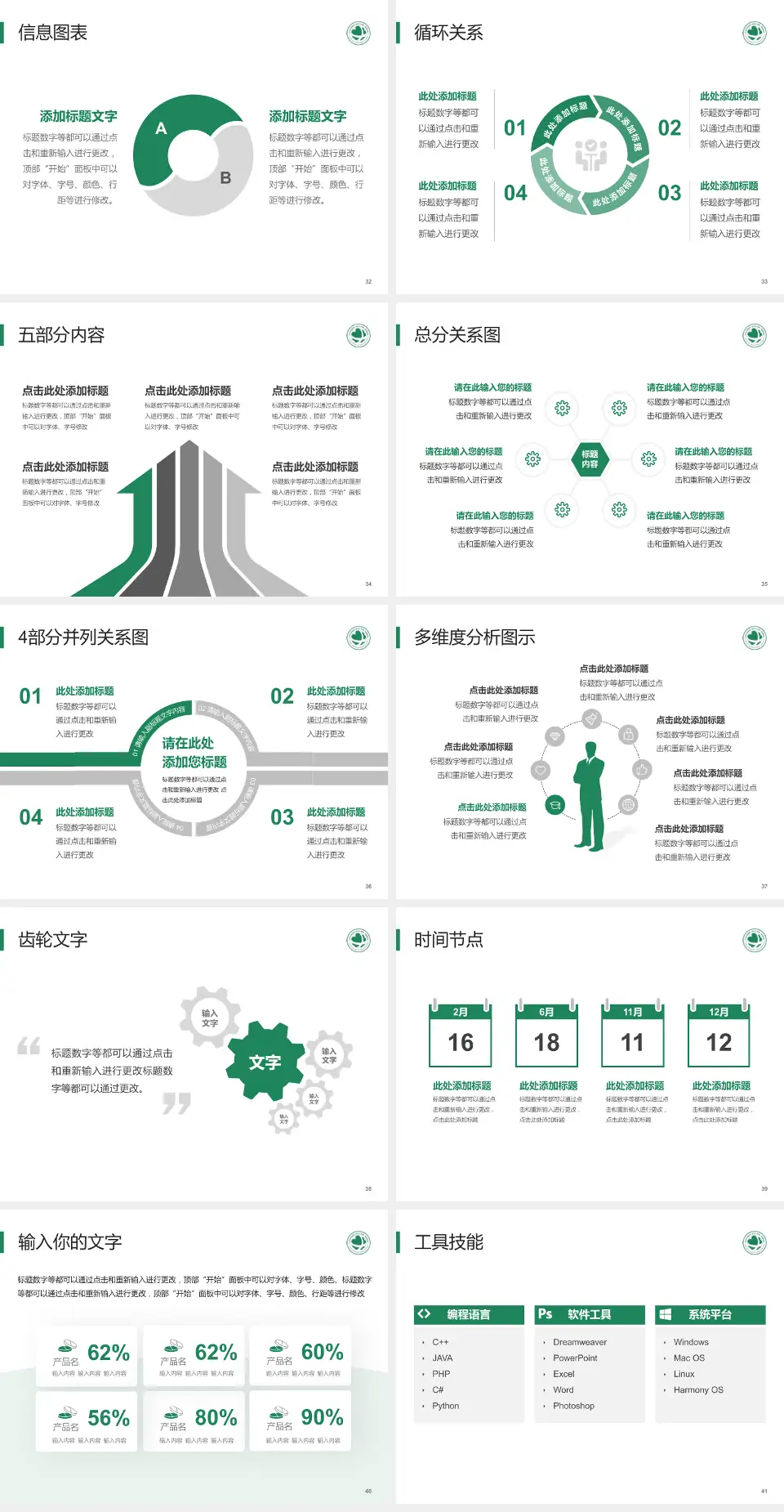 北京华信医院护理专业职业生涯规划PPT模板4:3格式幻灯片预览图5