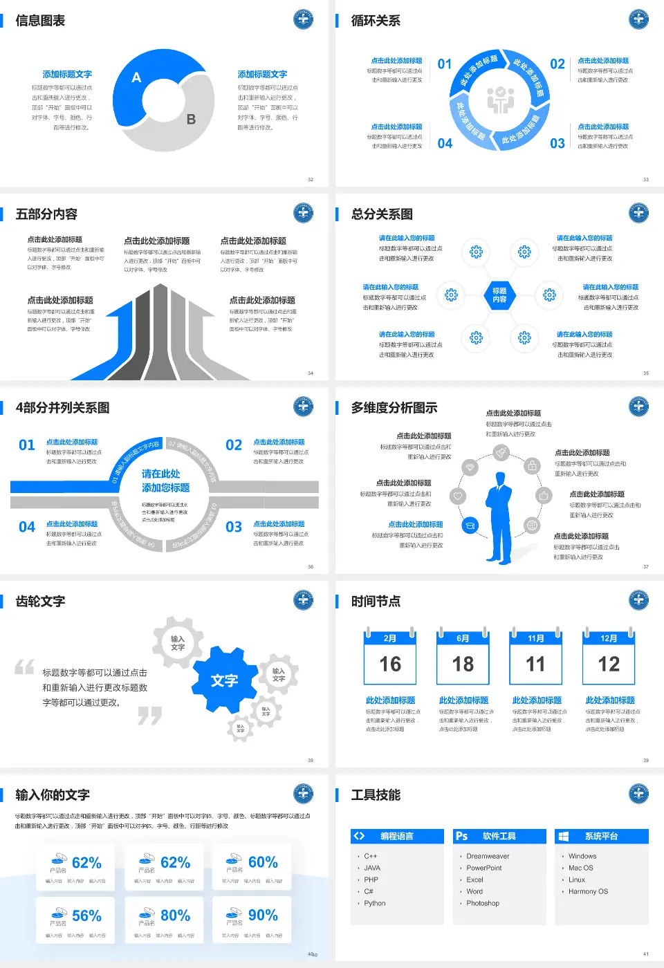 大连大学附属新华医院护理专业职业生涯规划PPT模板16:9格式幻灯片预览图5